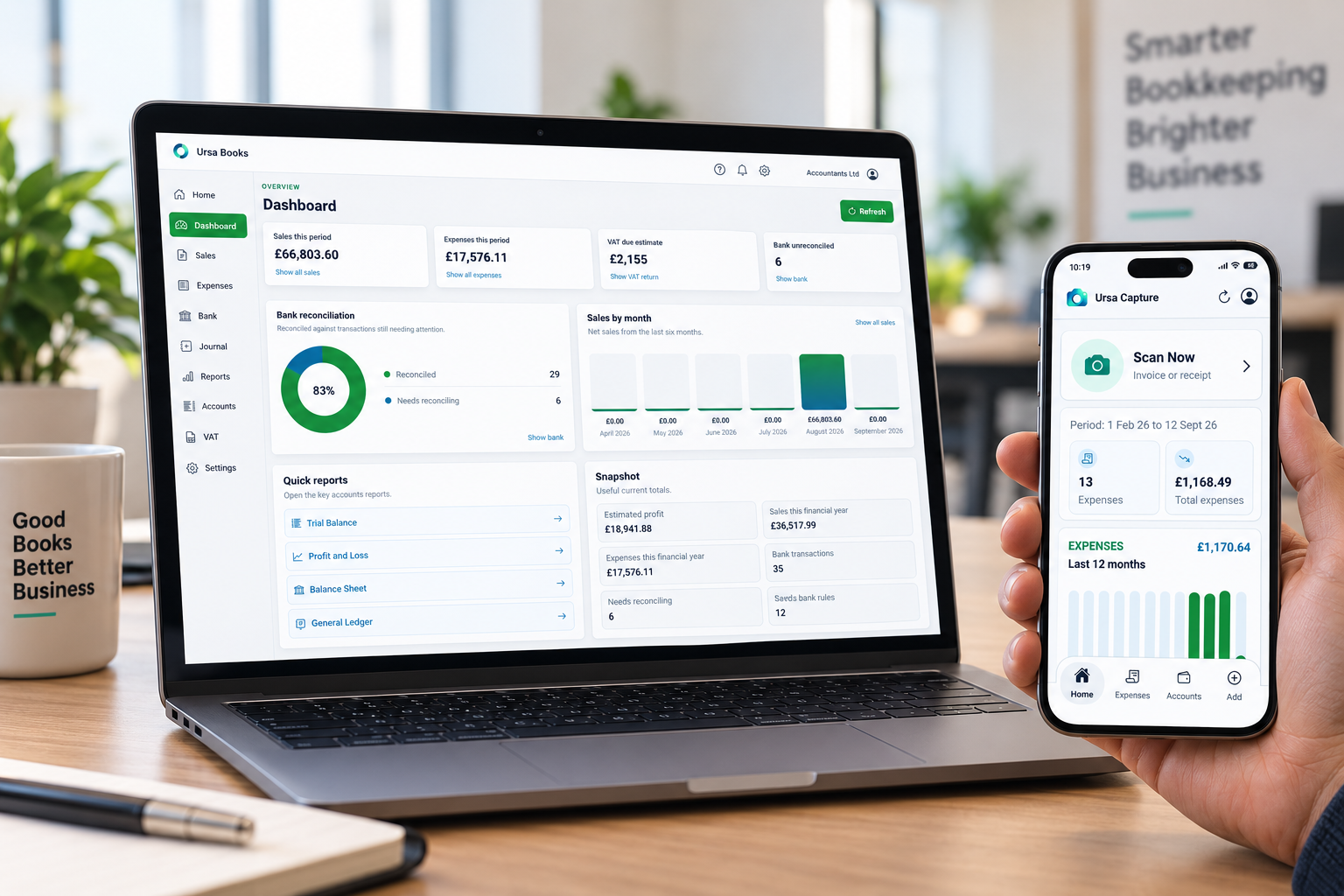 Ursa Books dashboard
